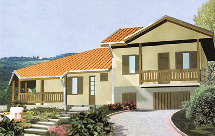 properties